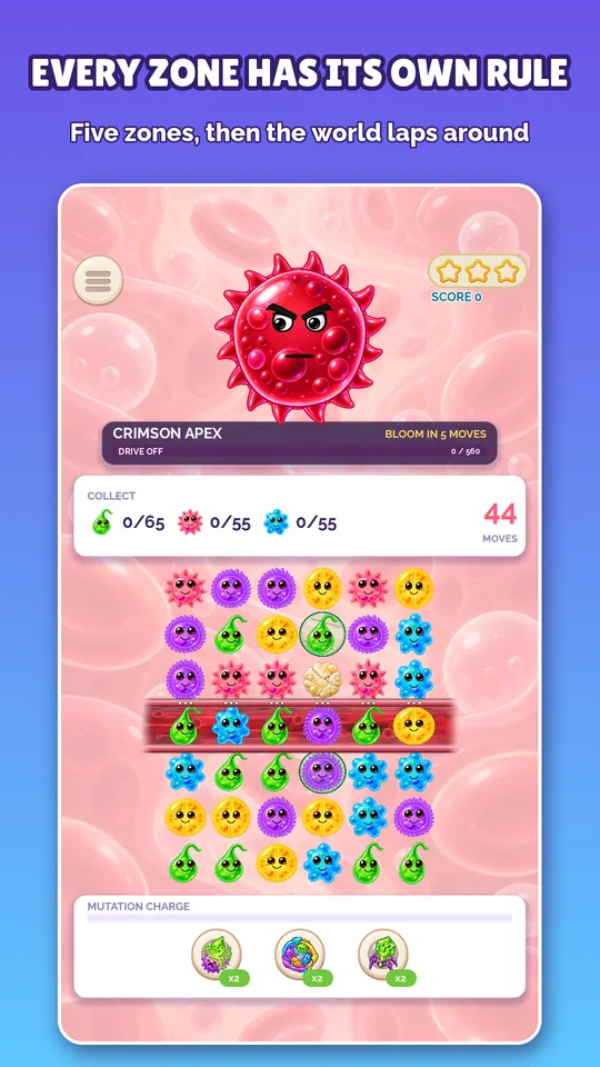 A Bloodstream level with the flowing blood vessel across the board